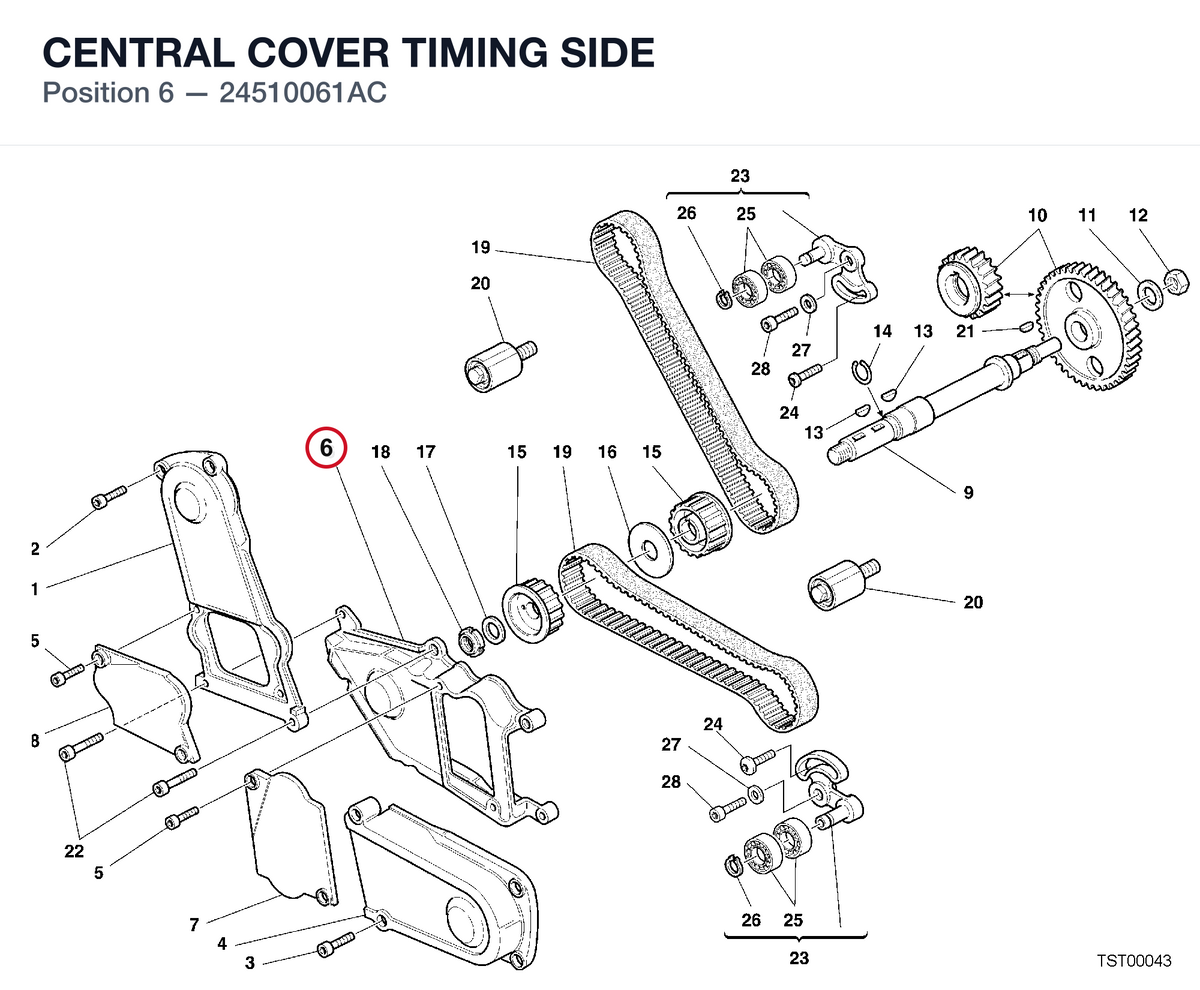 CENTRAL COVER TIMING SIDE
