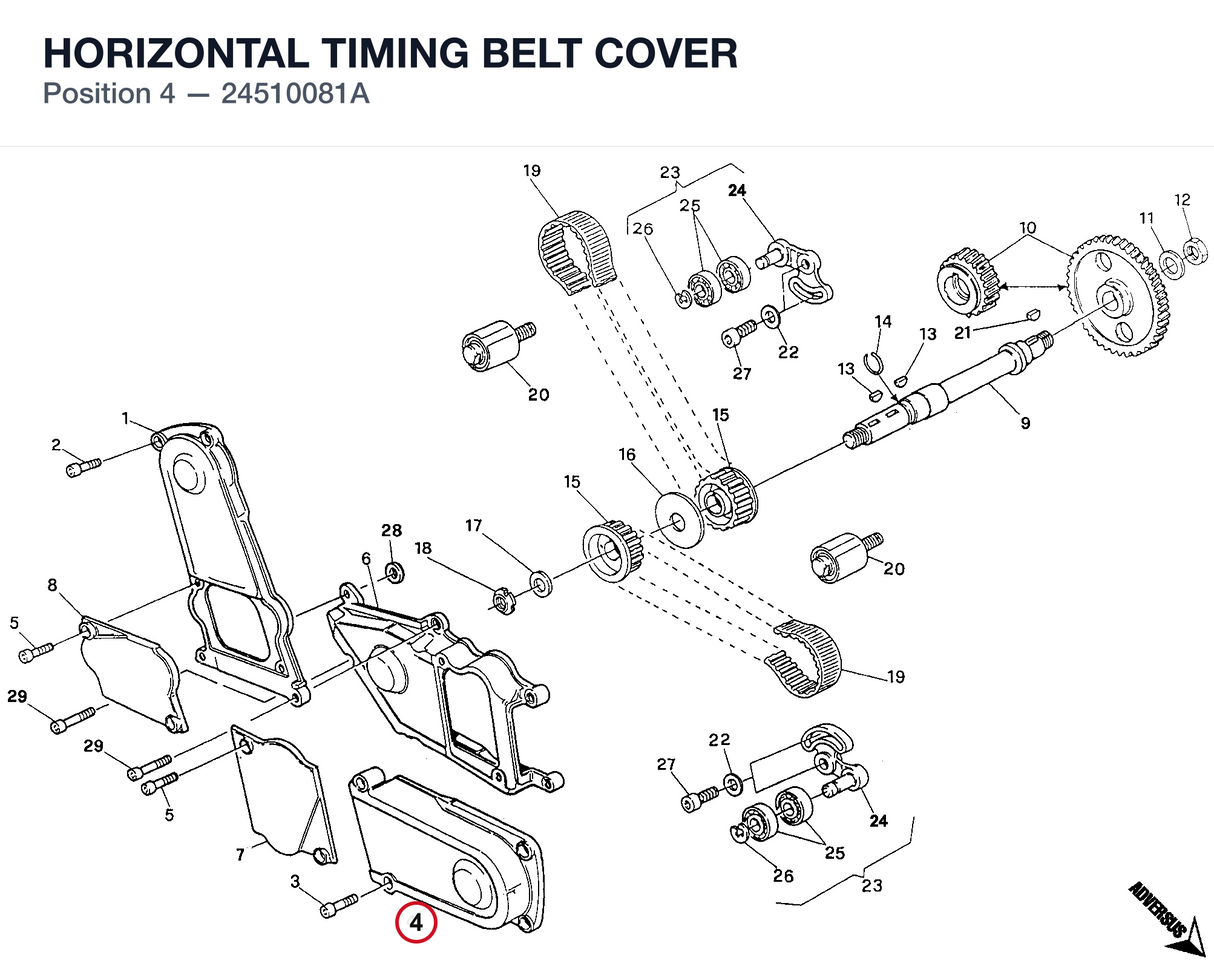 HORIZONTAL TIMING BELT COVER