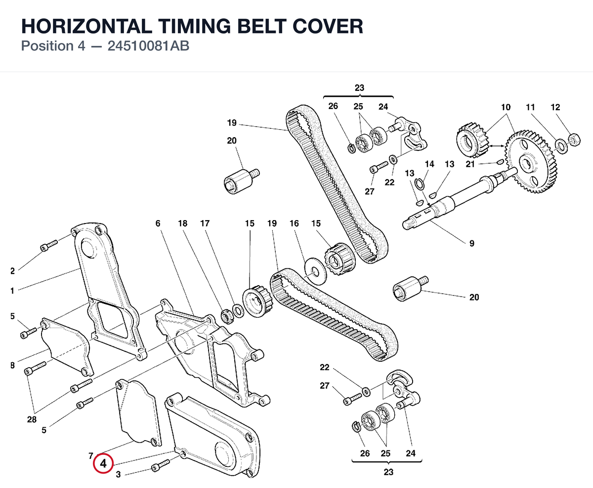 HORIZONTAL TIMING BELT COVER 24510081AB diagram position