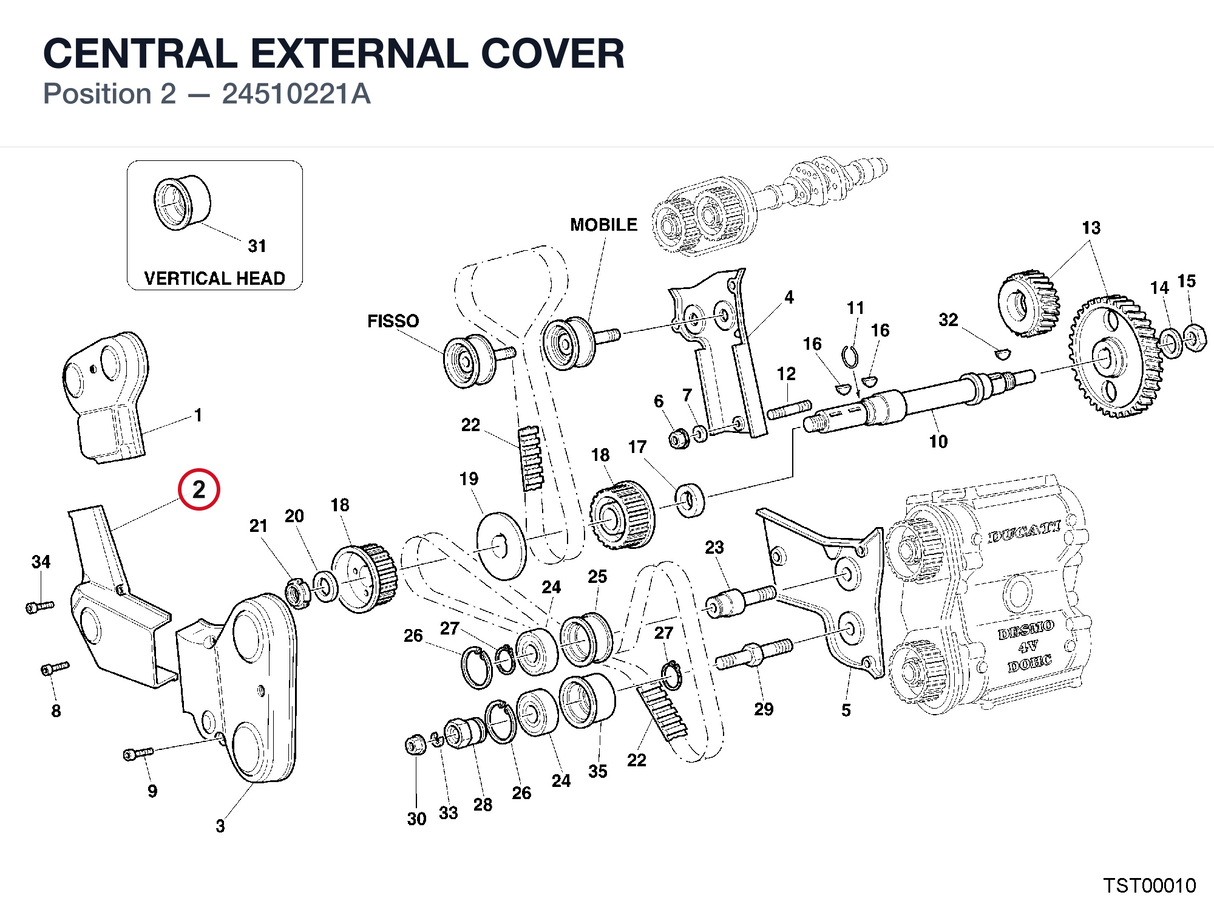 CENTRAL EXTERNAL COVER