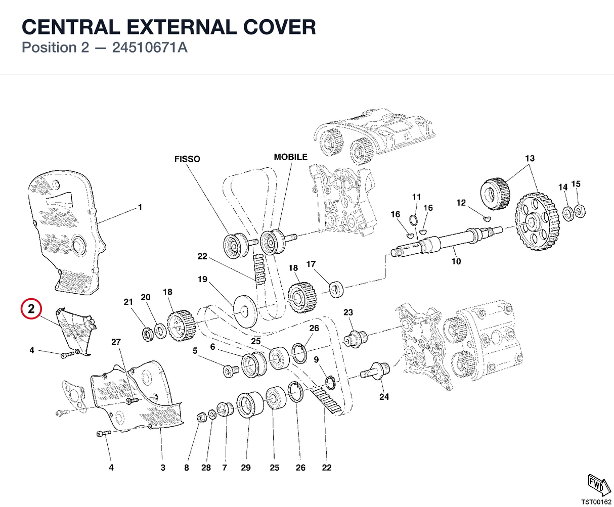 CENTRAL EXTERNAL COVER