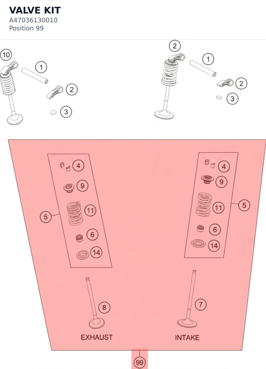 Diagram preview: VALVE KIT (A47036130010)