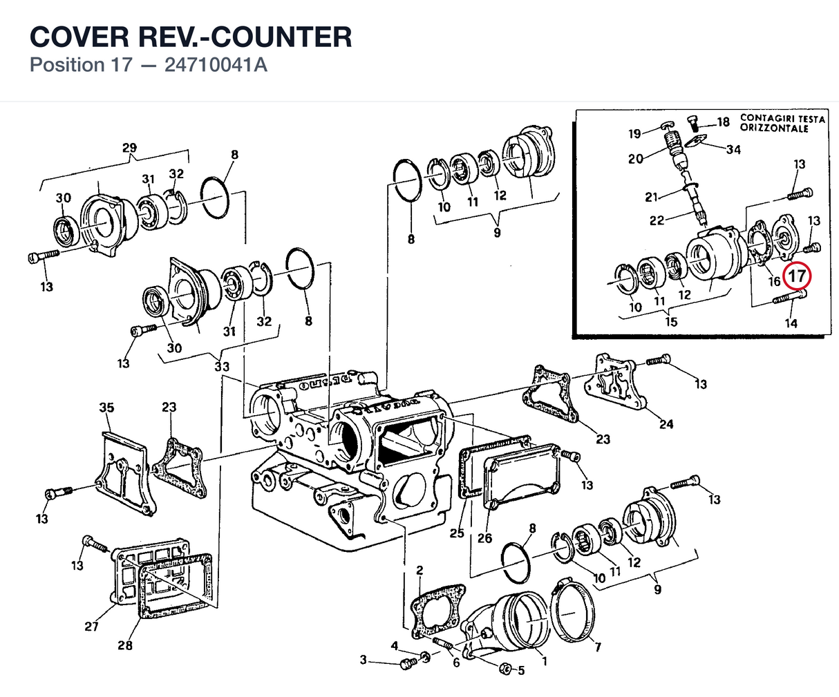 COVER REV.-COUNTER