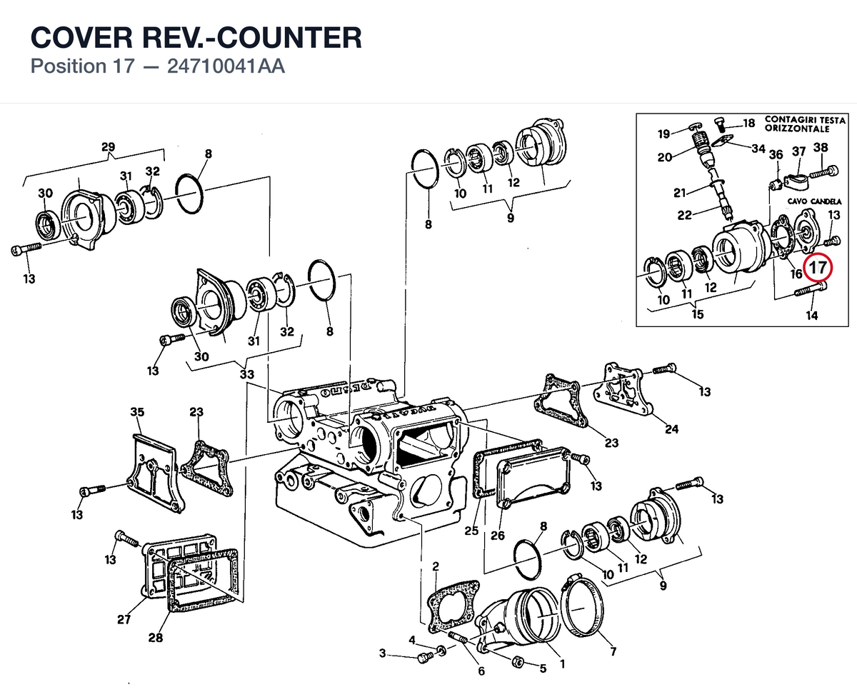 COVER REV.-COUNTER