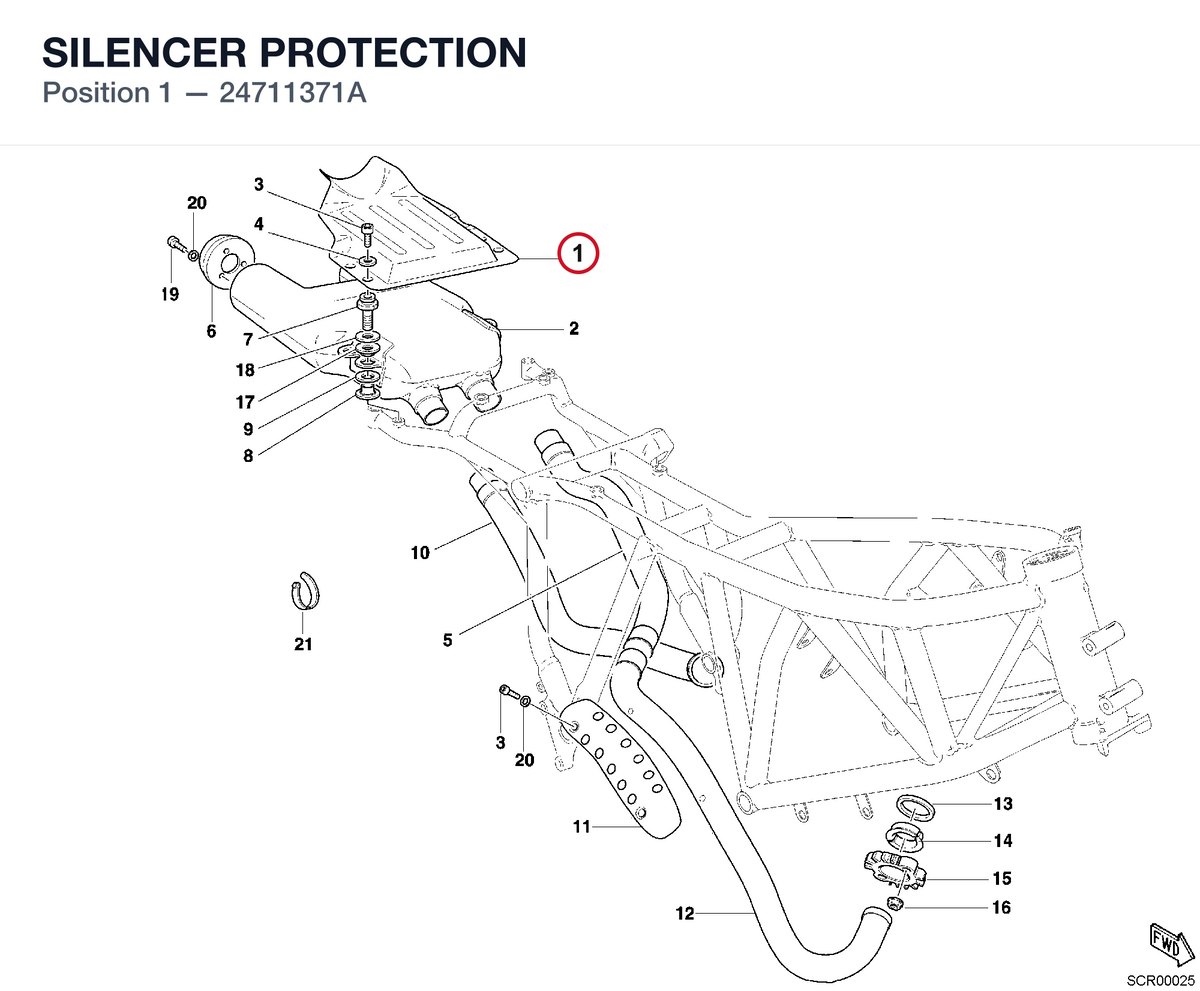 SILENCER PROTECTION