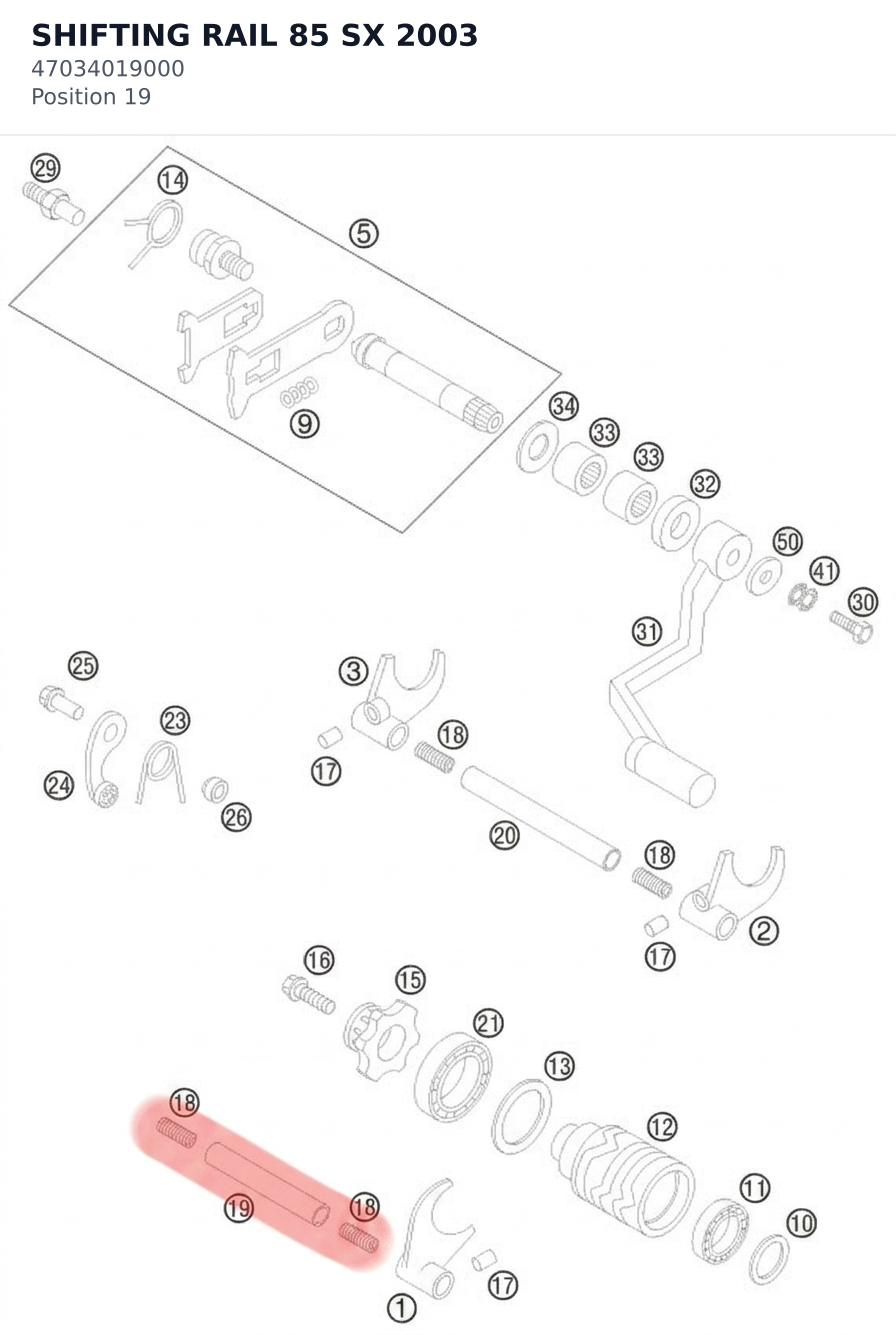 Diagram preview: SHIFTING RAIL 85 SX 2003 (47034019000)