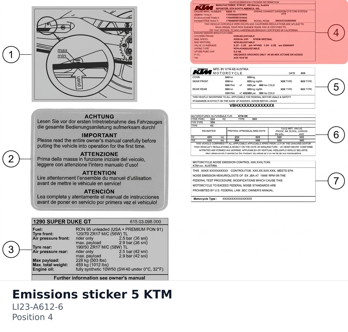Diagram preview: Emissions sticker 5 KTM (LI23-A612-6)