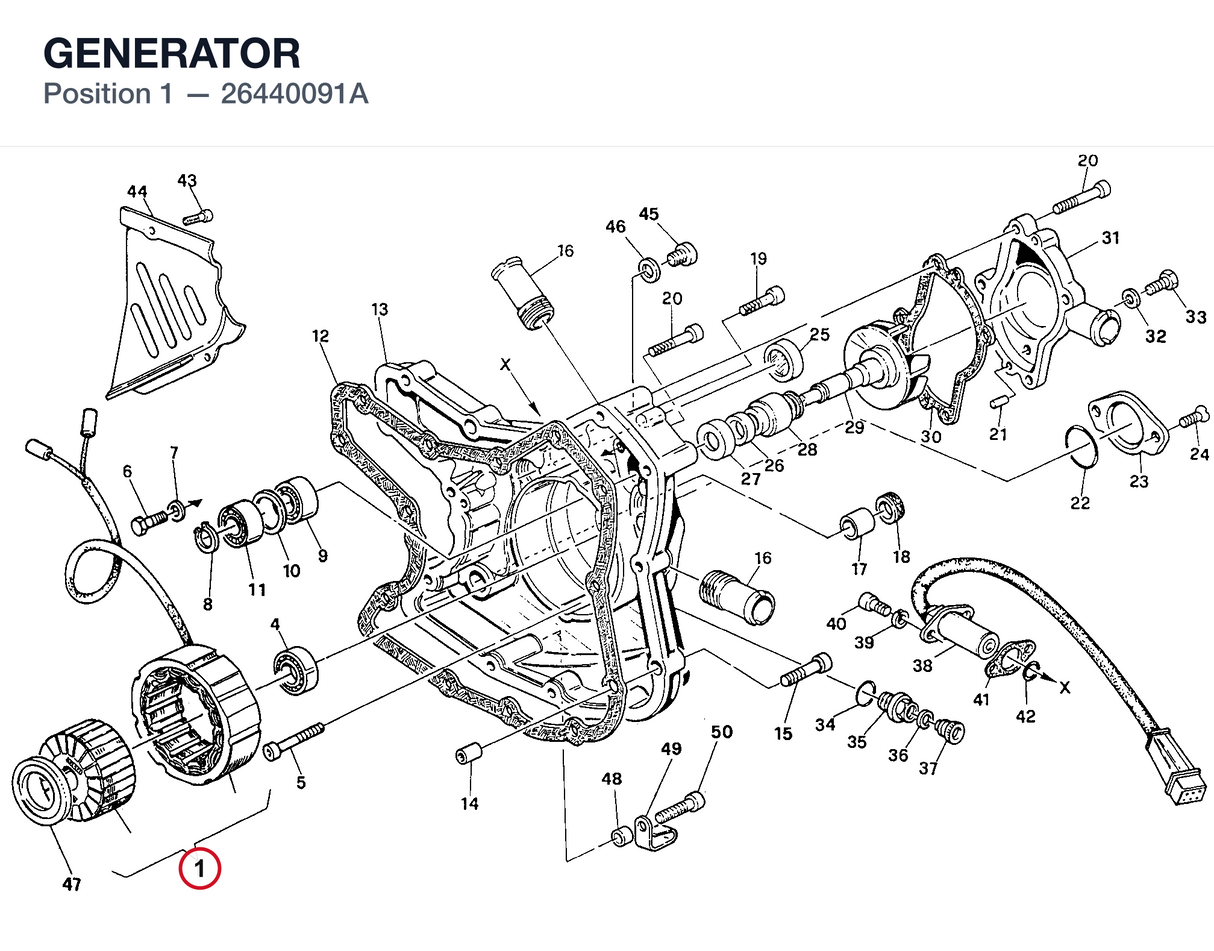GENERATOR