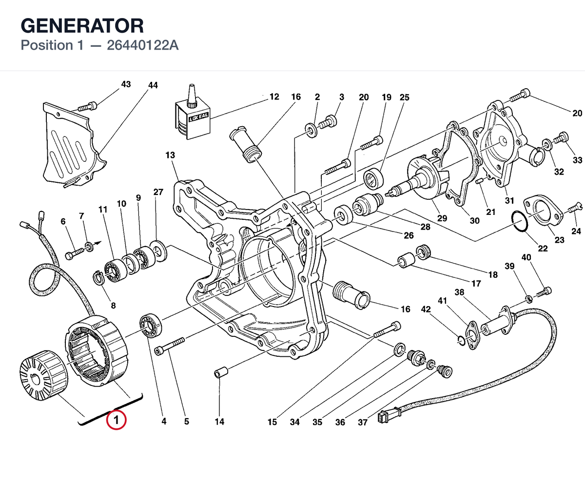 GENERATOR