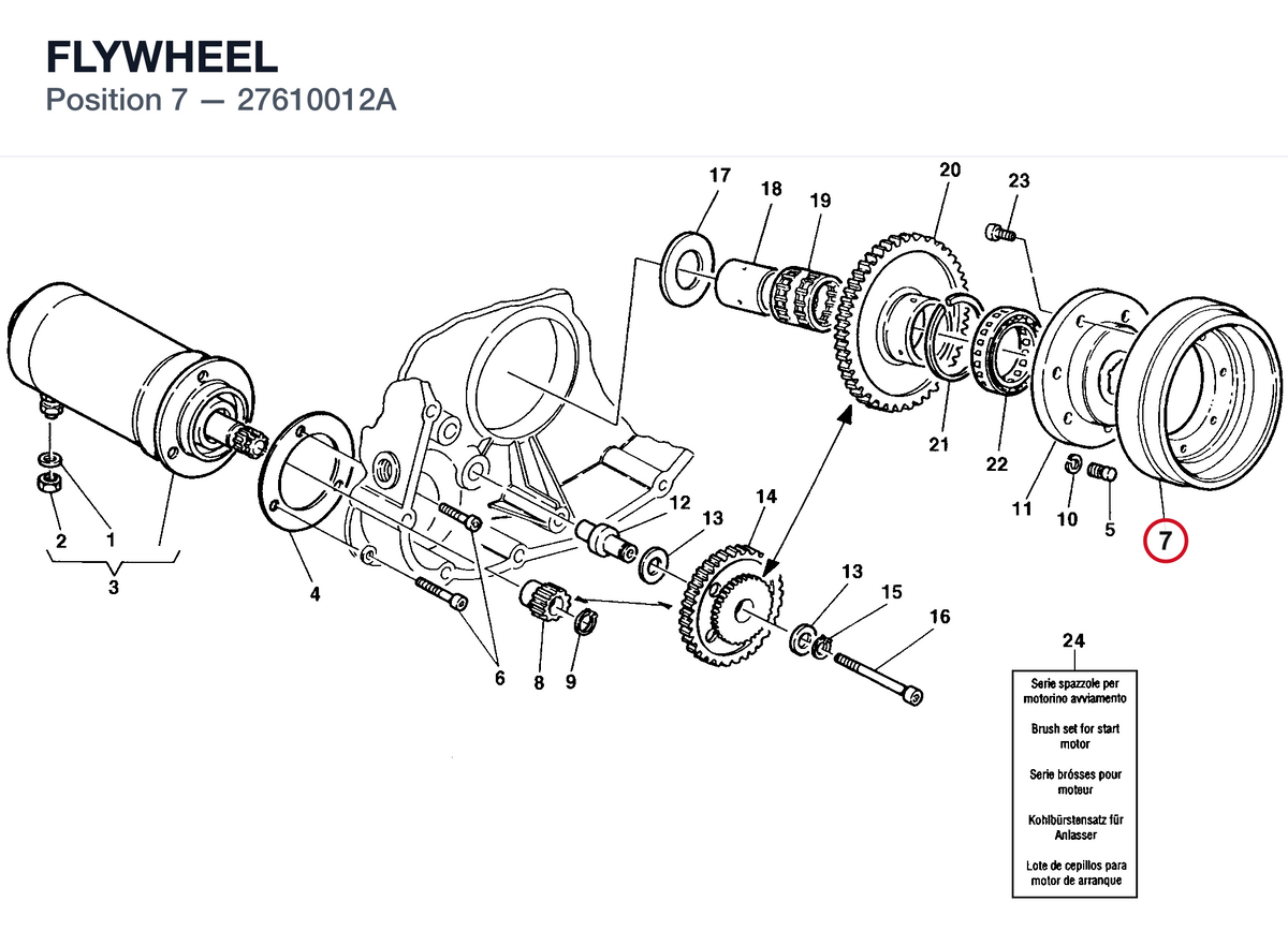 FLYWHEEL