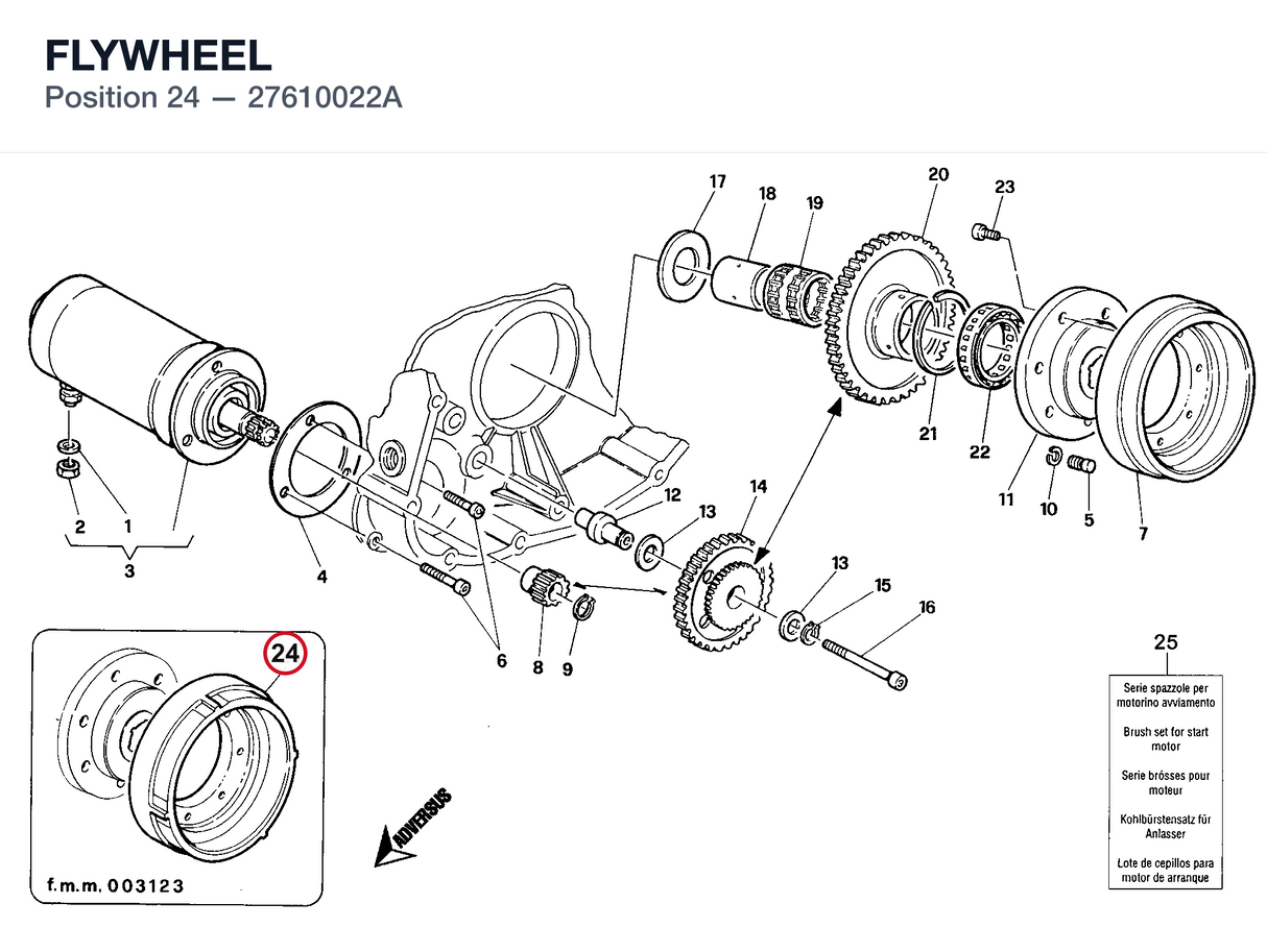 FLYWHEEL