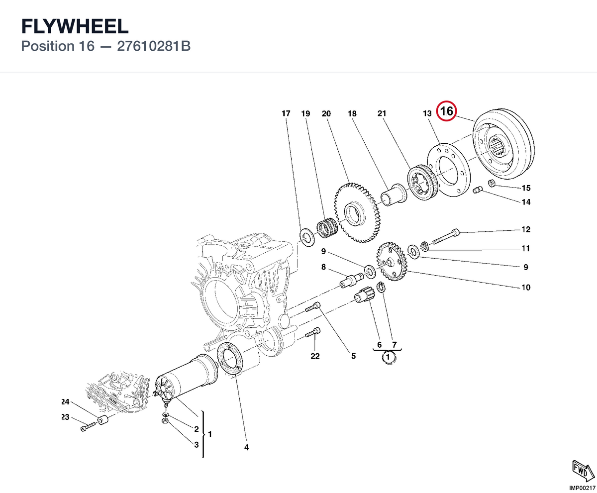 FLYWHEEL