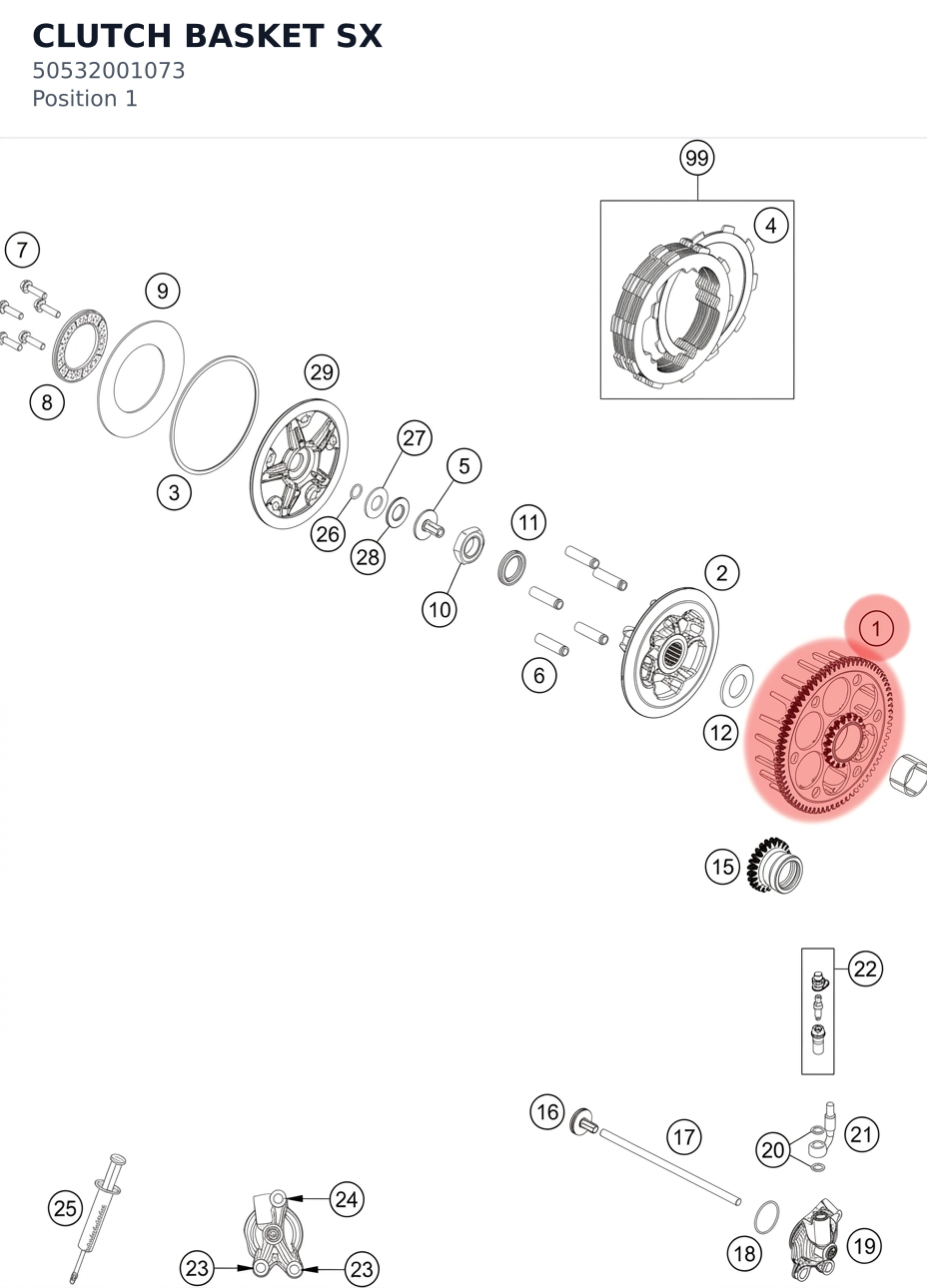 Diagram preview: CLUTCH BASKET SX (50532001073)