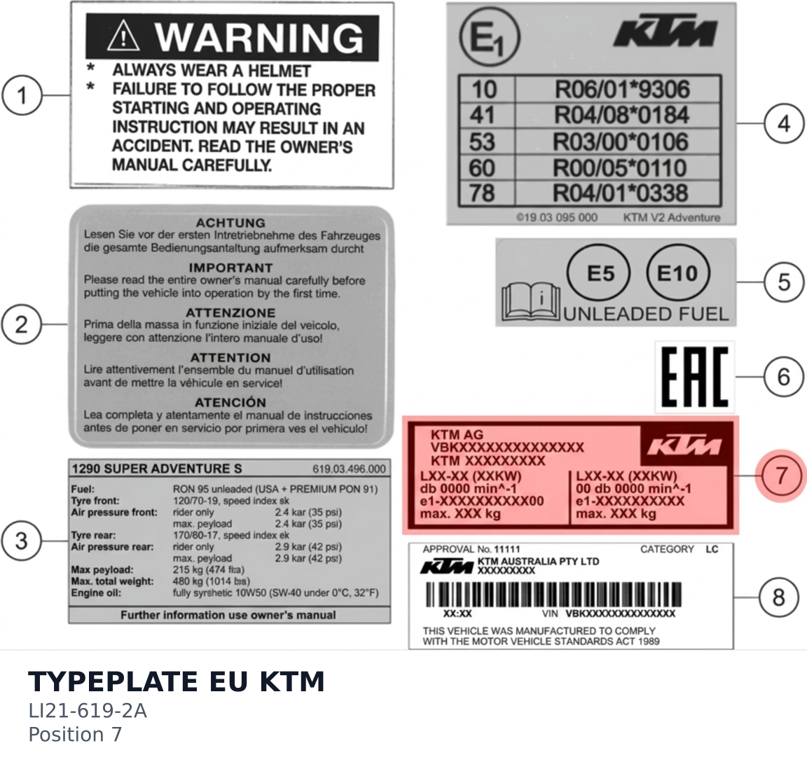 Diagram preview: TYPEPLATE EU KTM (LI21-619-2A)