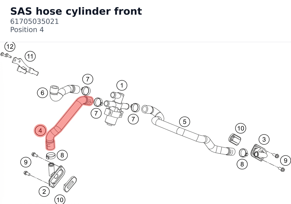 Diagram preview: SAS hose cylinder front (61705035021)