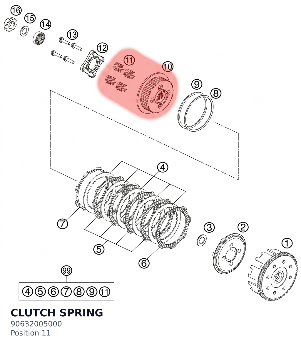 Diagram preview: CLUTCH SPRING (90632005000)