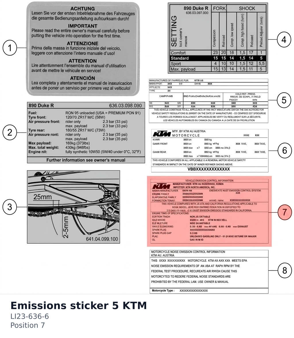 Diagram preview: Emissions sticker 5 KTM (LI23-636-6)
