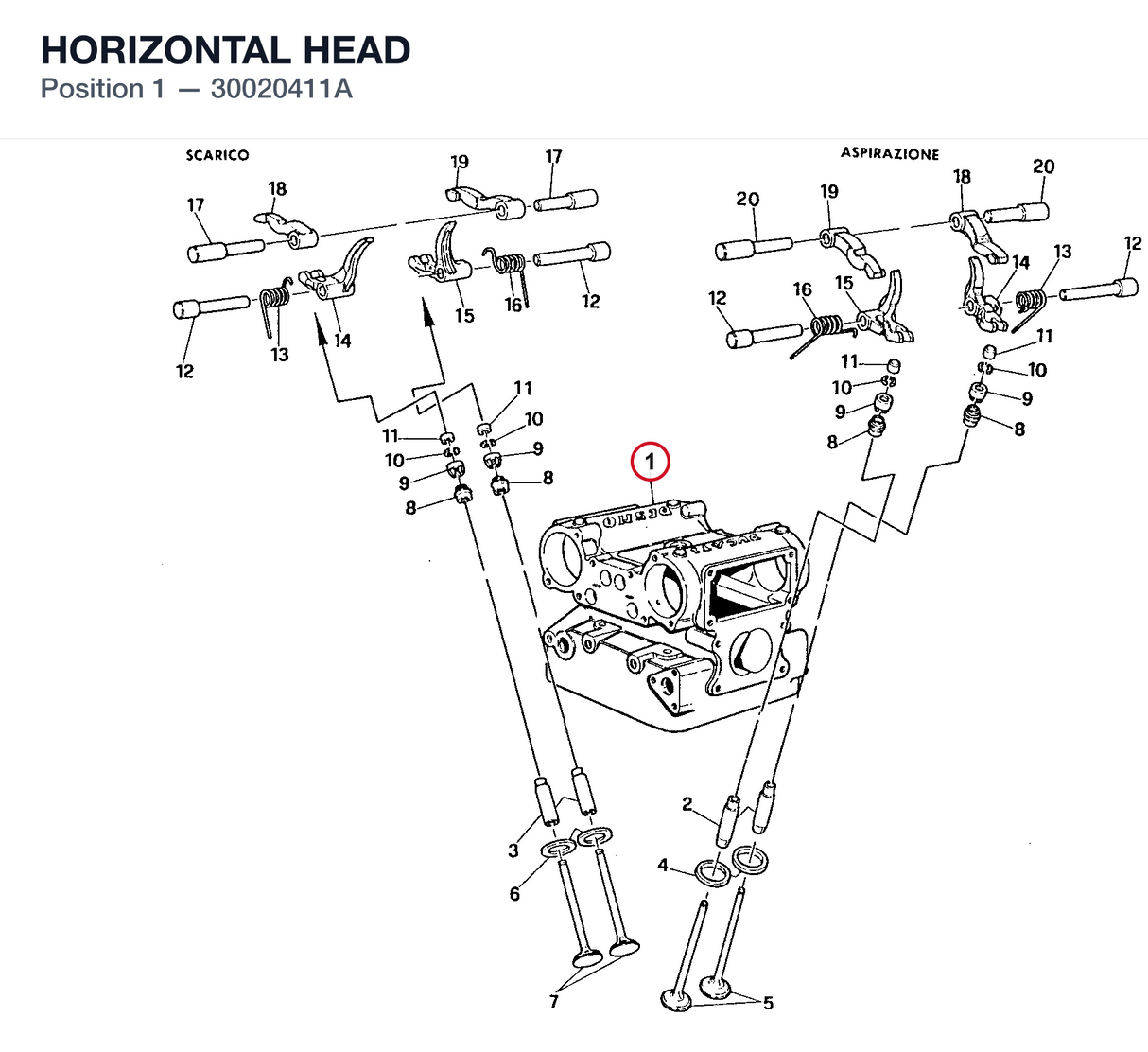 HORIZONTAL HEAD