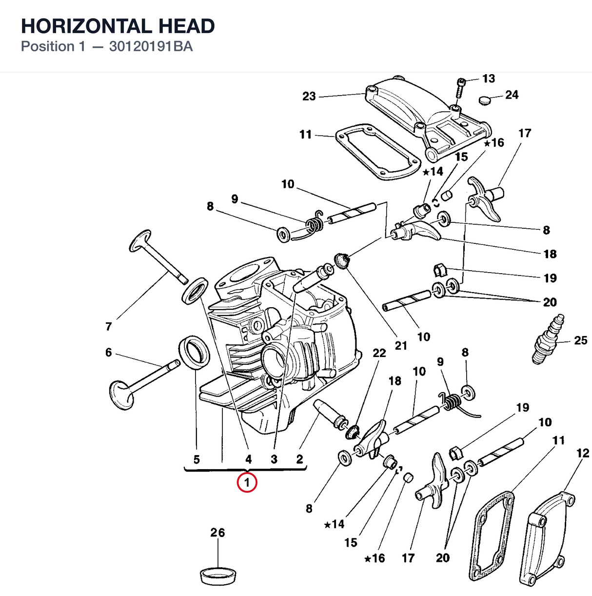 HORIZONTAL HEAD