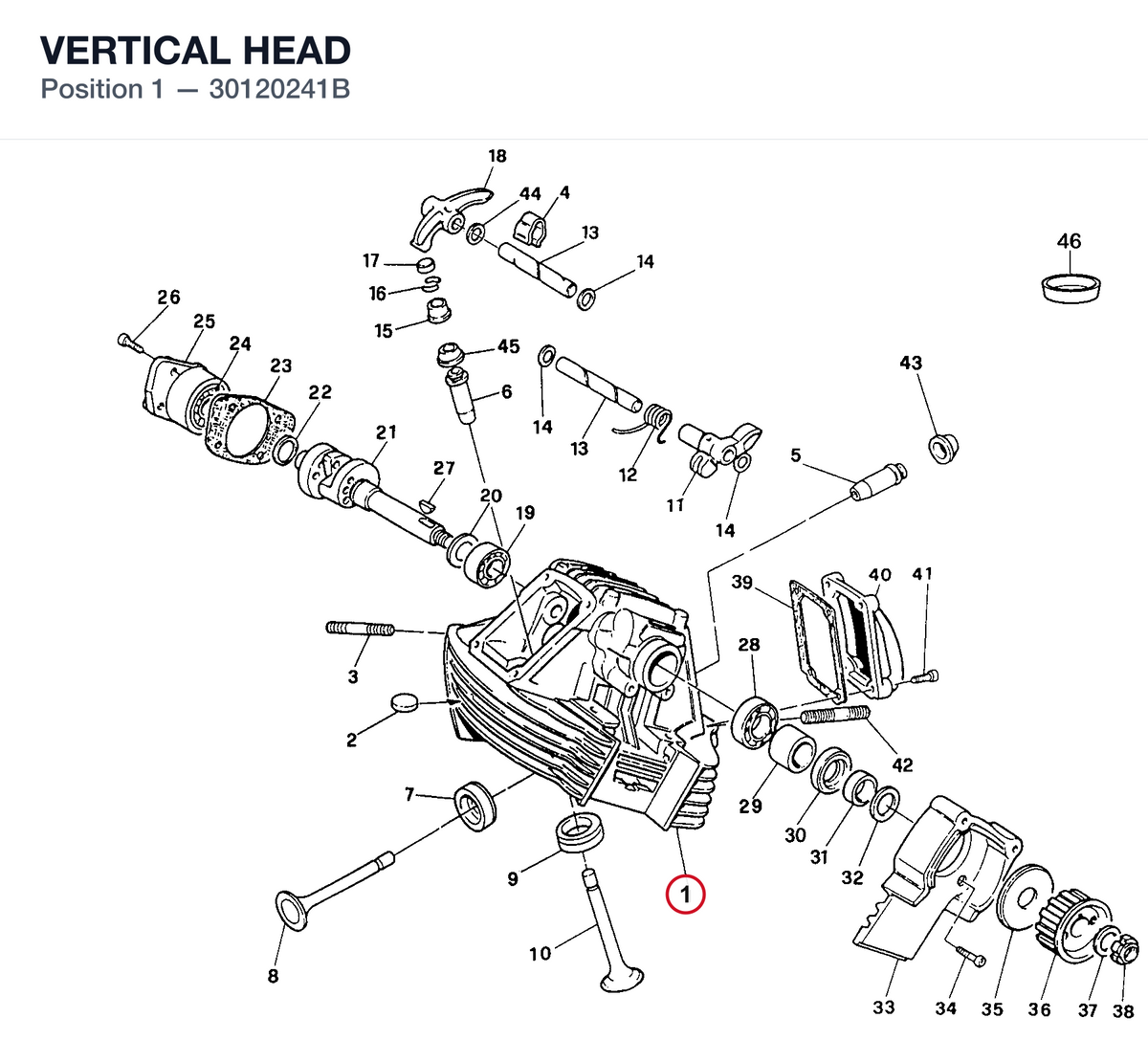 VERTICAL HEAD
