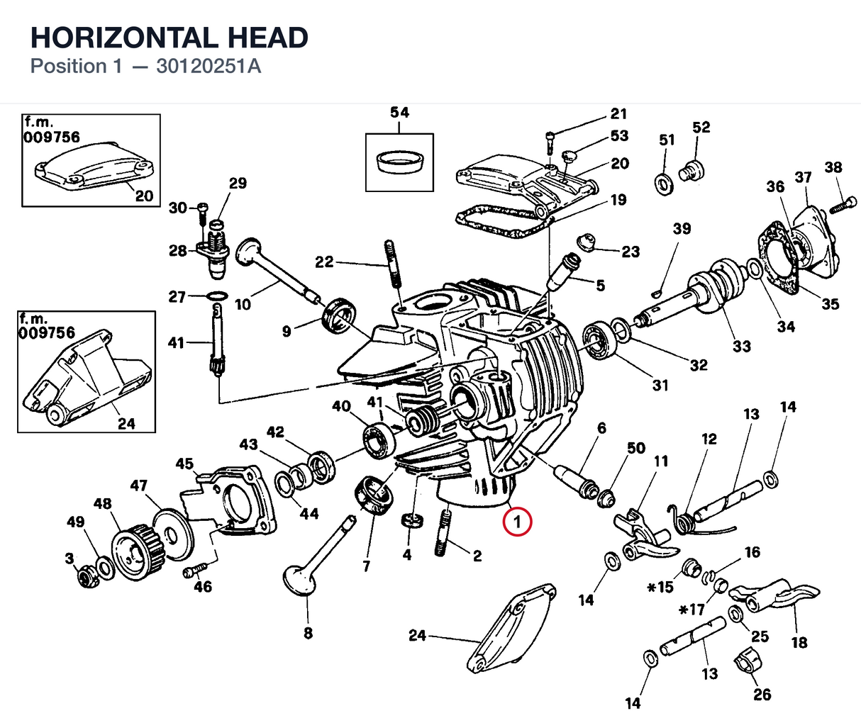 HORIZONTAL HEAD