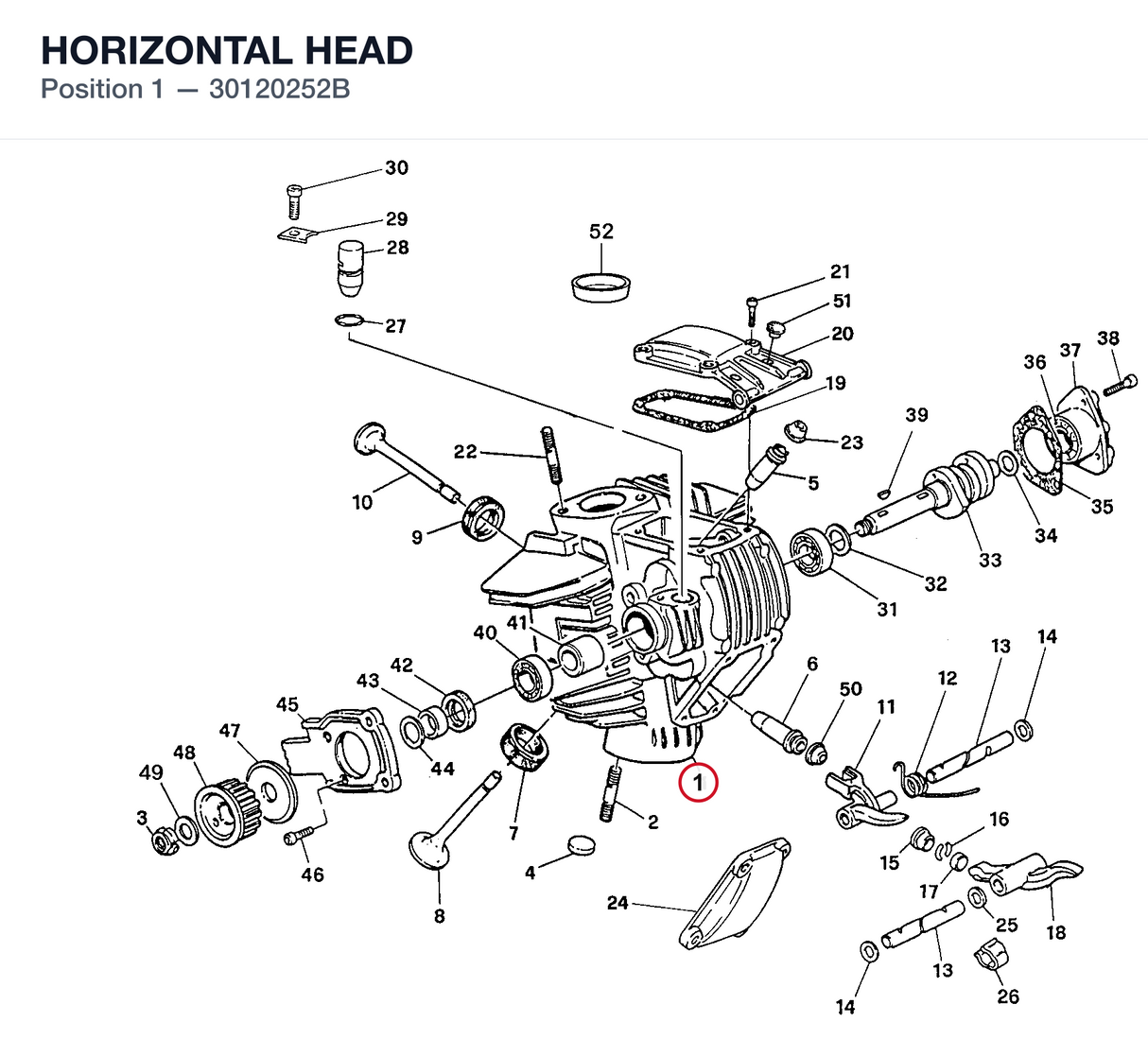 HORIZONTAL HEAD