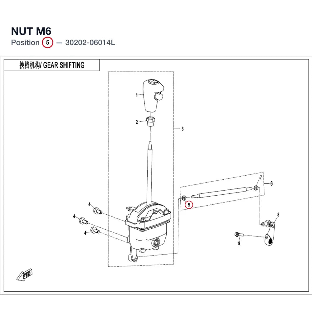 NUT M6 product image