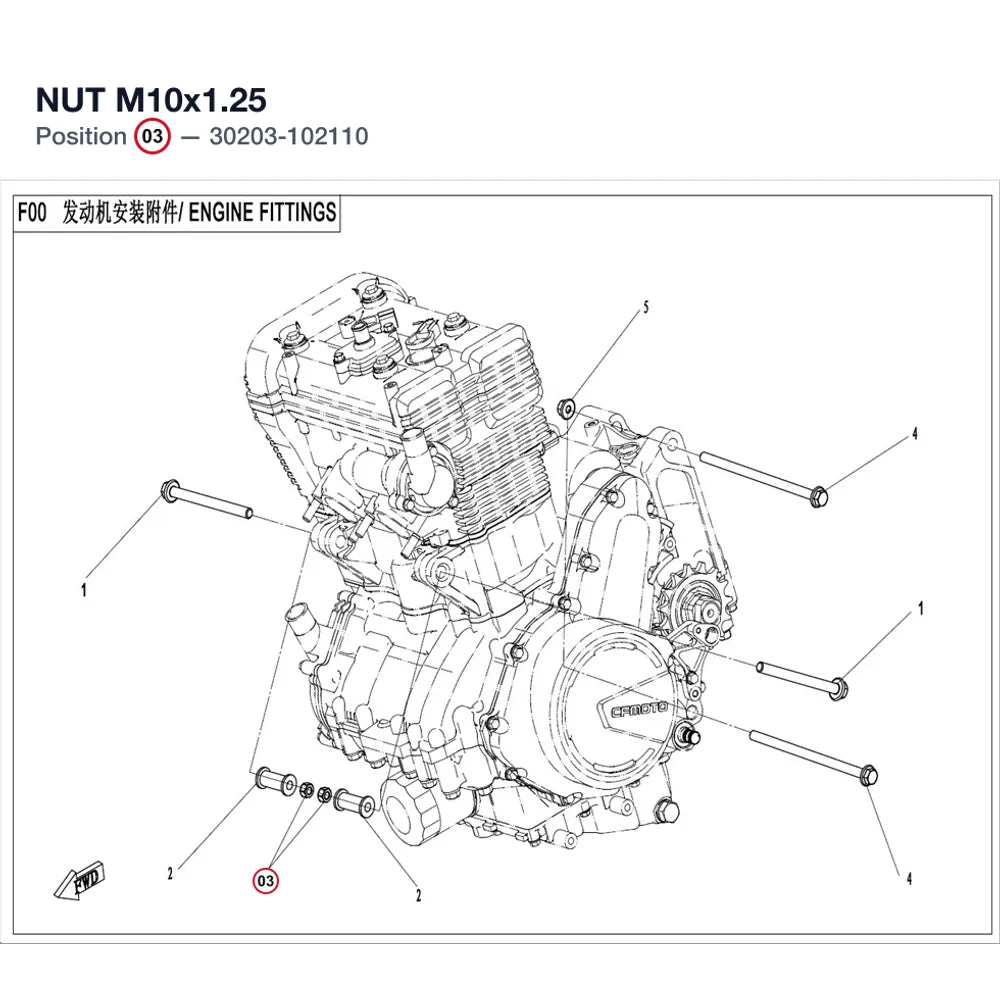 NUT M10X1.25 product image