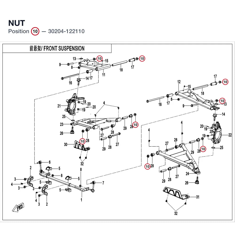 NUT product image