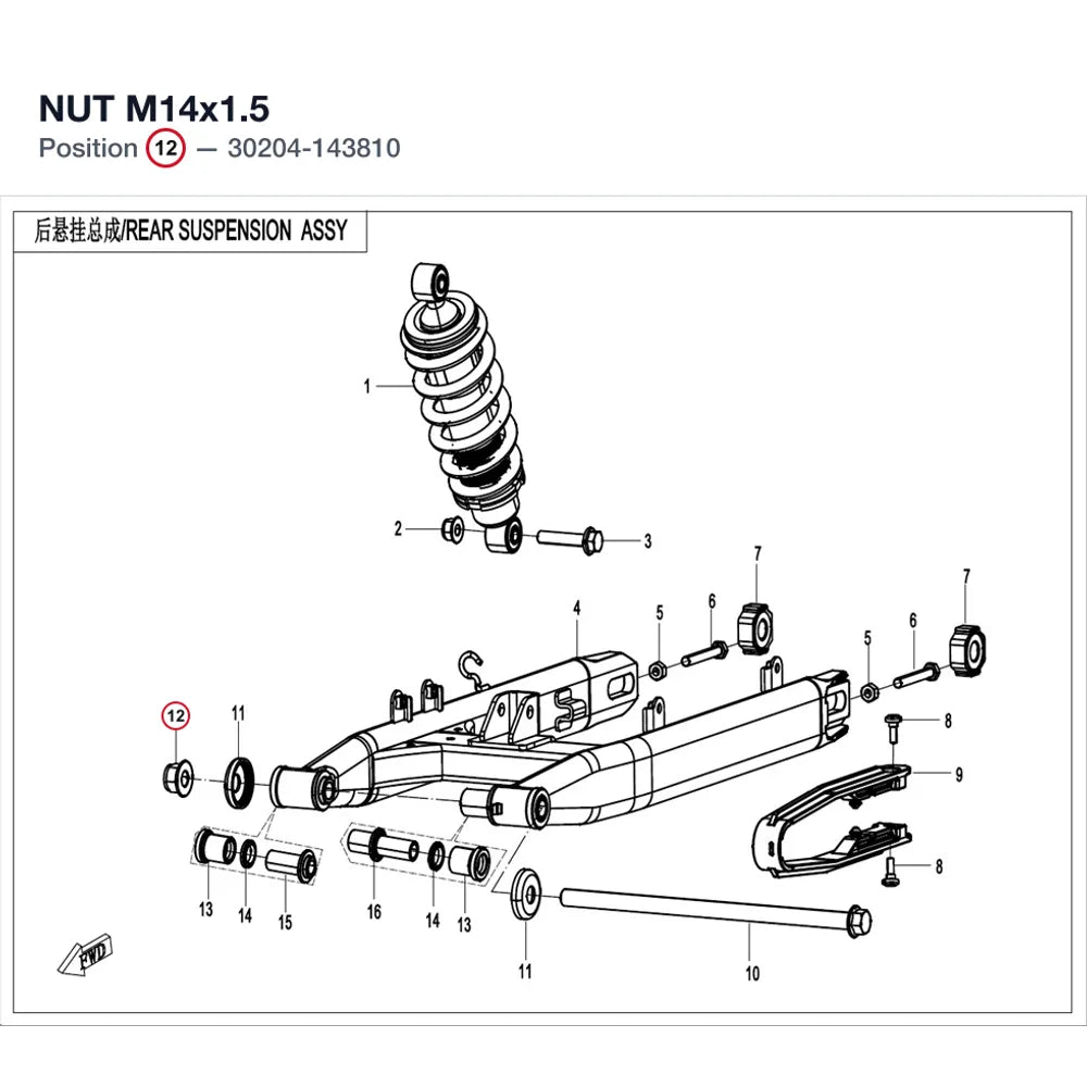 NUT M14x1.5 product image