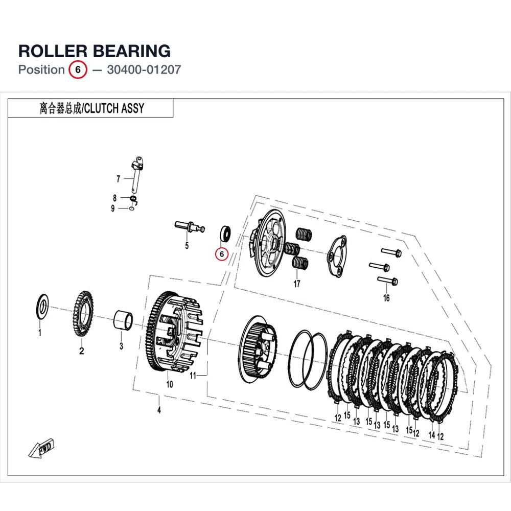 ROLLER BEARING product image