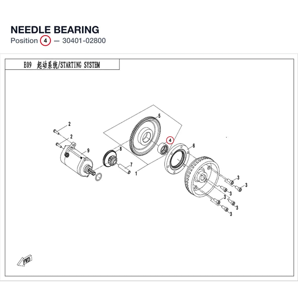 NEEDLE BEARING product image