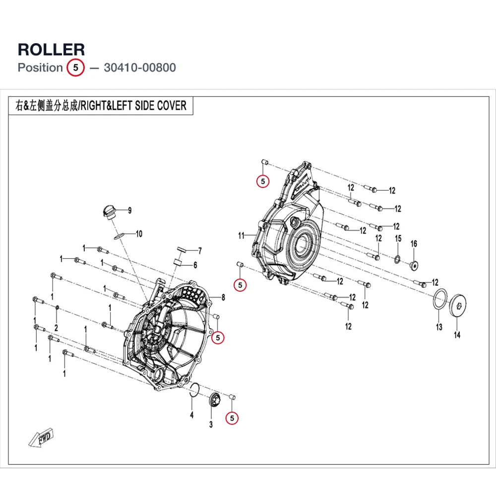 ROLLER product image
