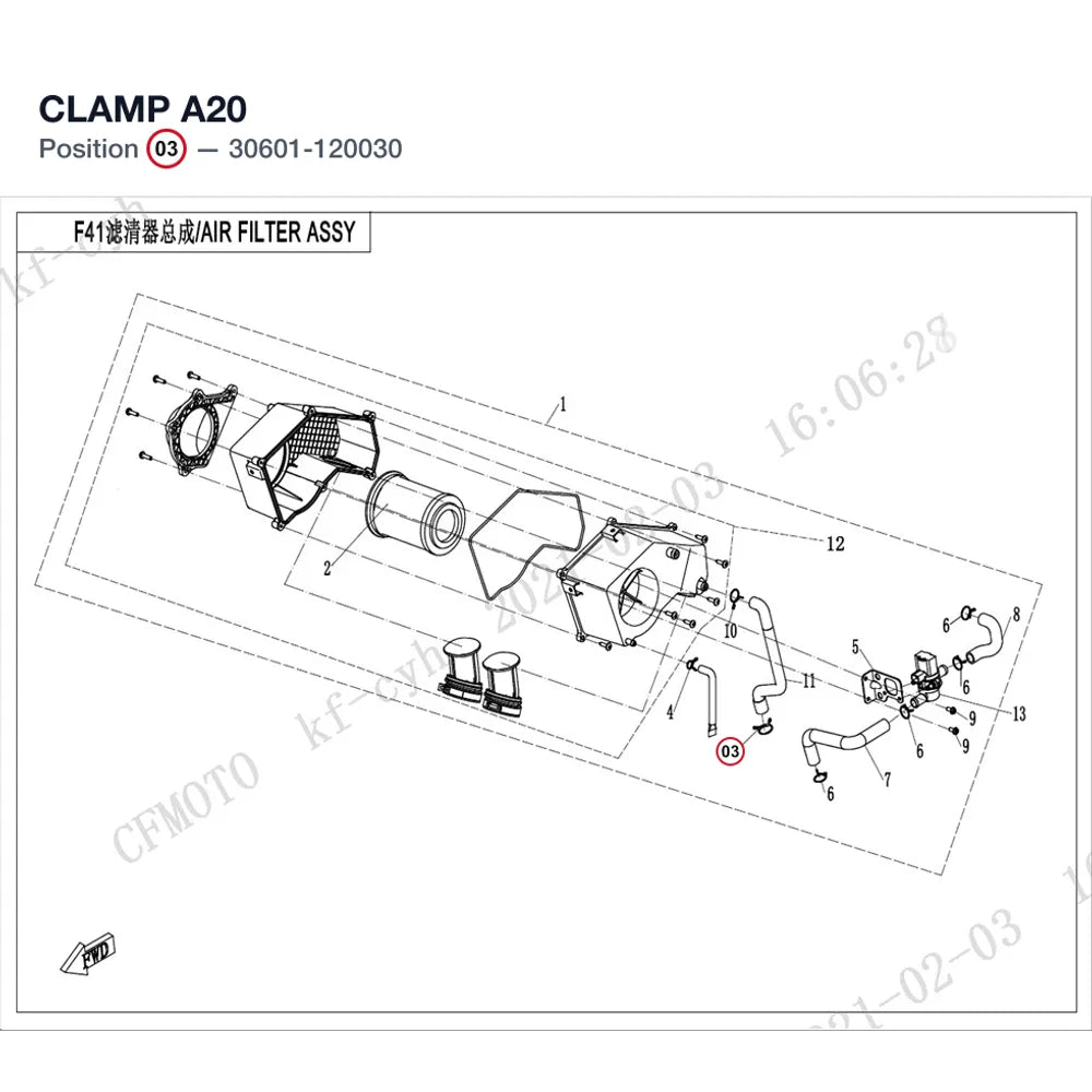 CLAMP A20 product image