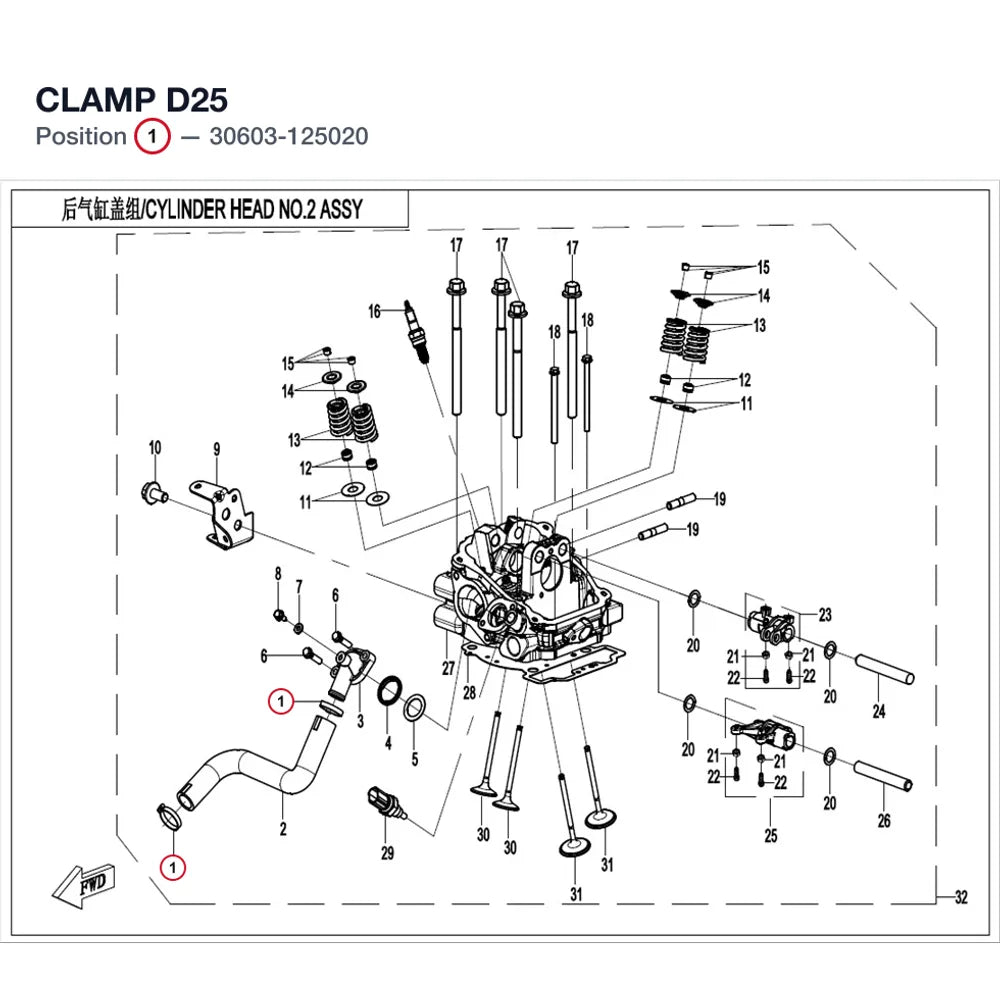 CLAMP D25 product image