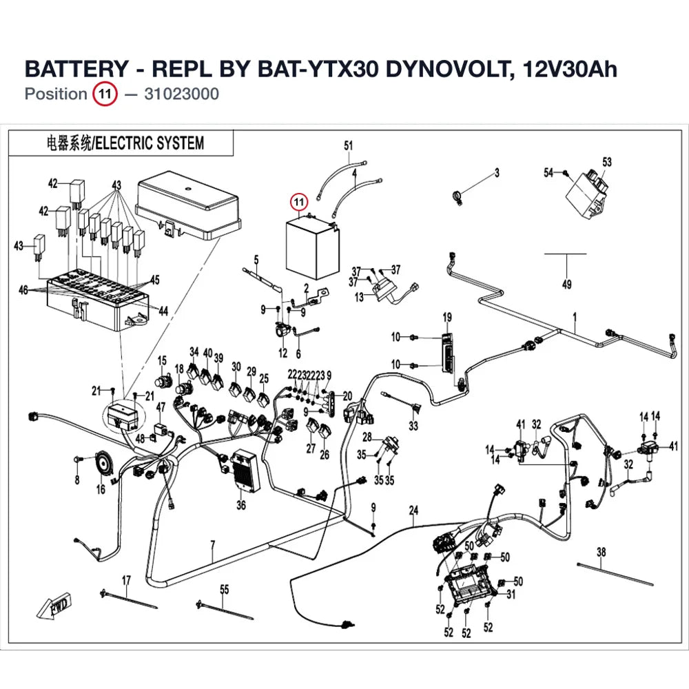 BATTERY - REPL BY BAT-YTX30 product image