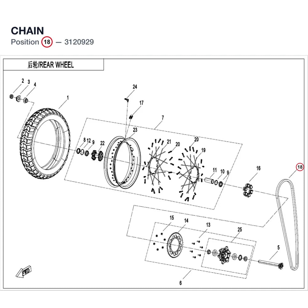CHAIN product image