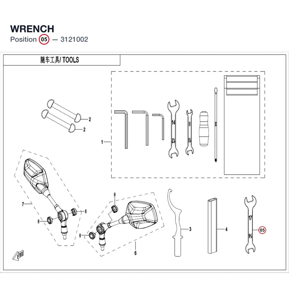 WRENCH product image