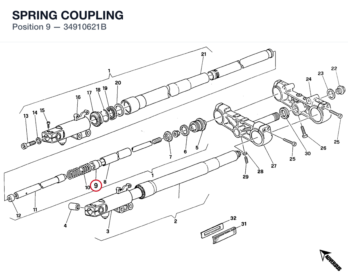 SPRING COUPLING