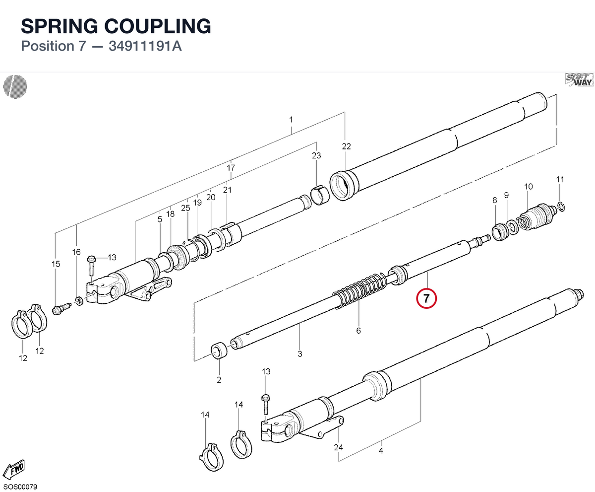 SPRING COUPLING