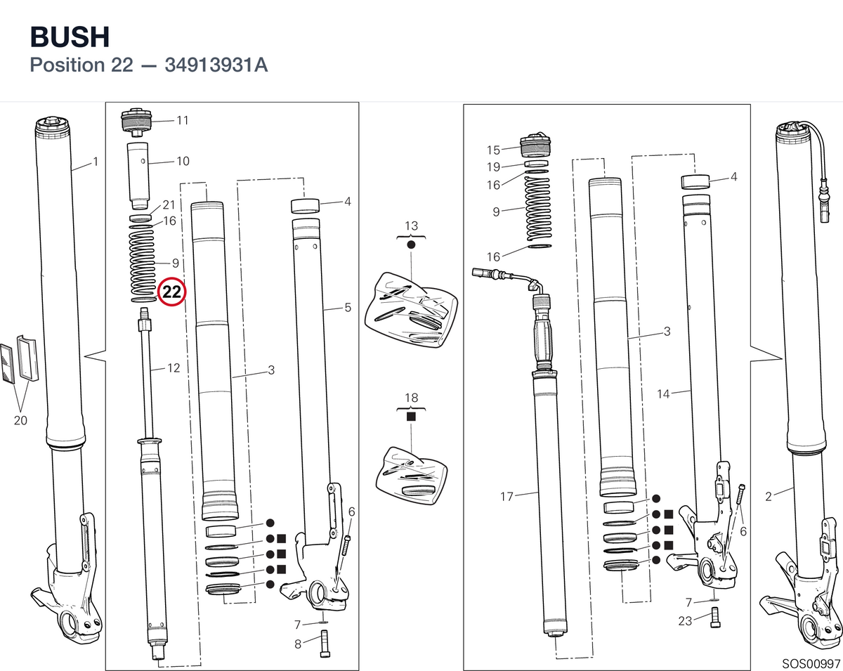 BUSH 34913931A diagram position