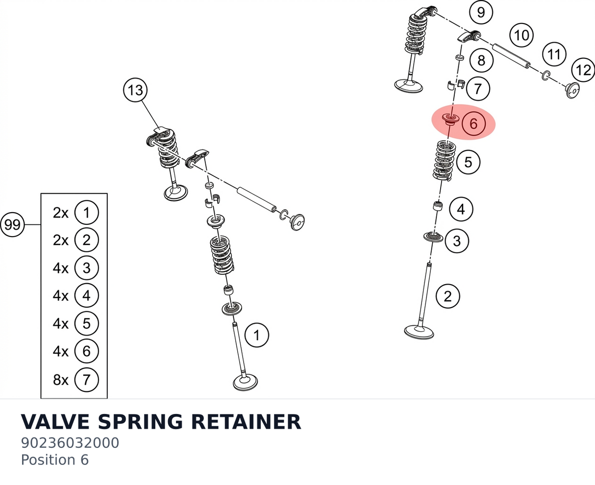 Diagram preview: VALVE SPRING RETAINER (90236032000)