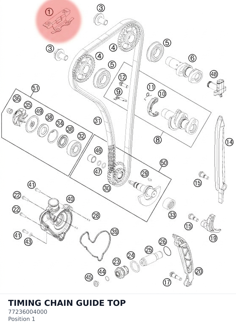 Diagram preview: TIMING CHAIN GUIDE TOP (77236004000)