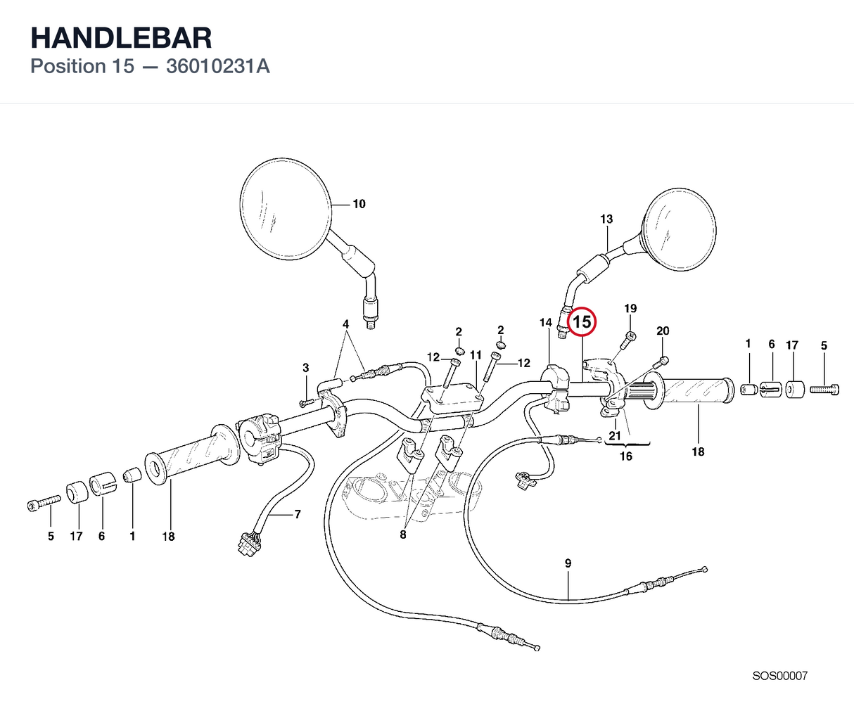 HANDLEBAR