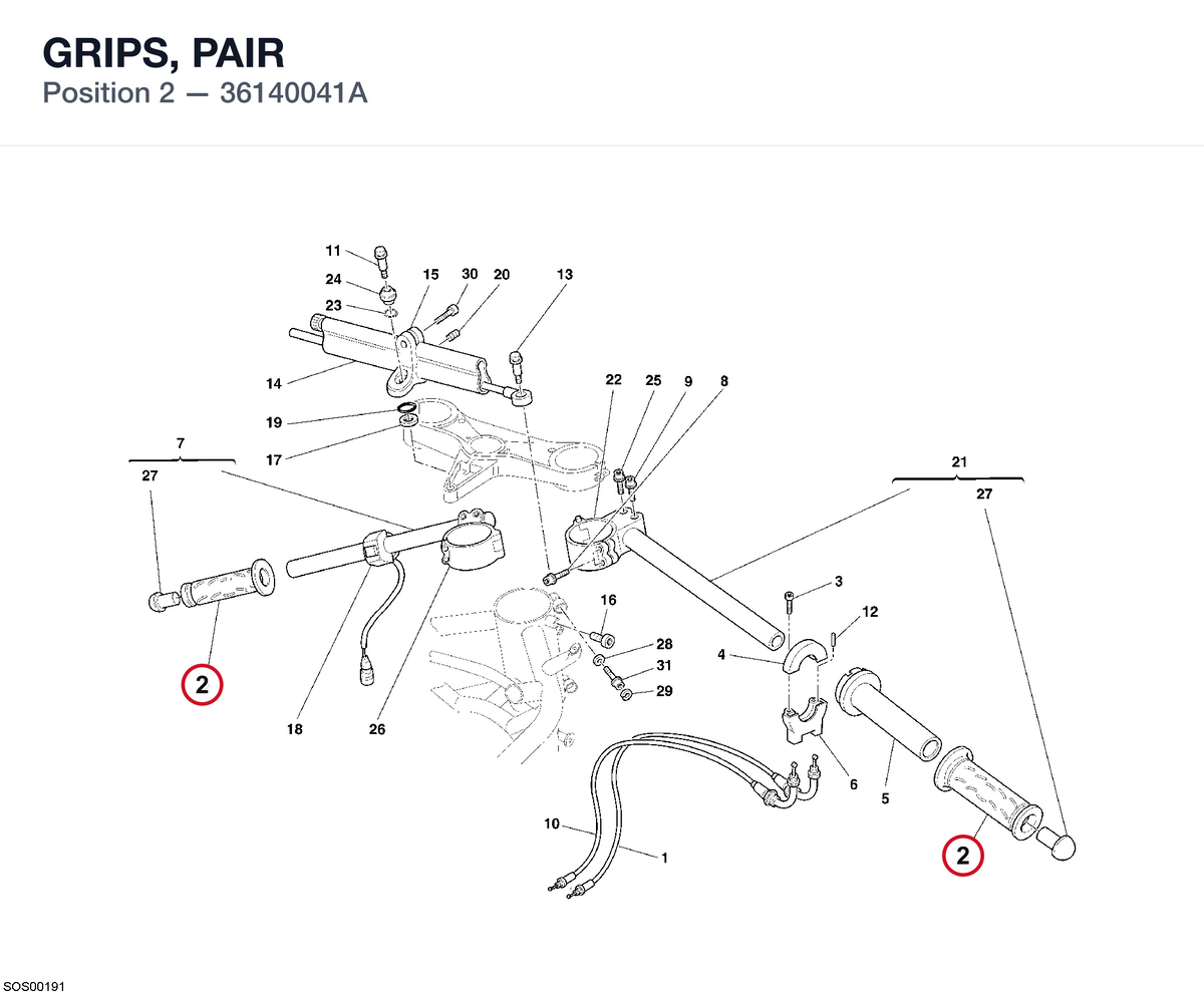 GRIPS, PAIR