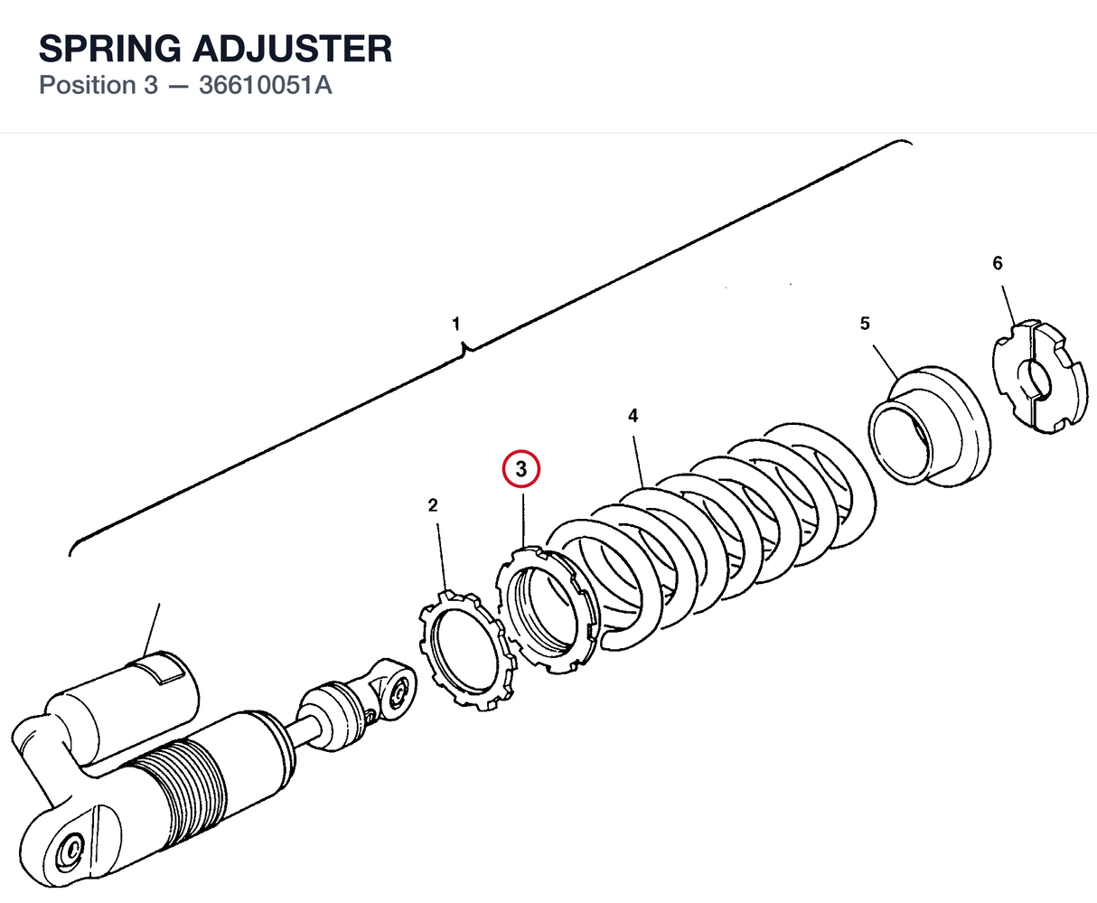SPRING ADJUSTER
