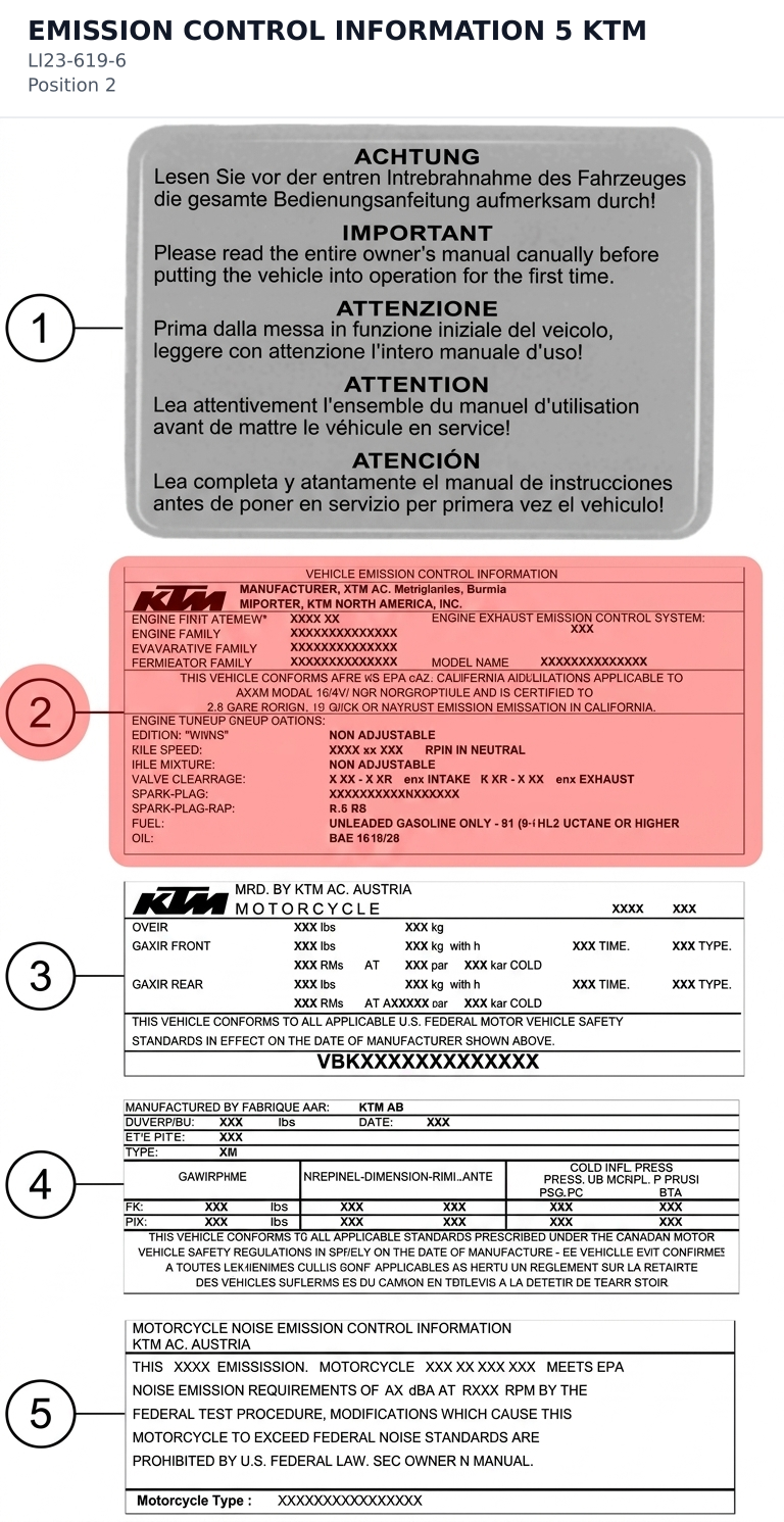 Diagram preview: EMISSION CONTROL INFORMATION 5 KTM (LI23-619-6)