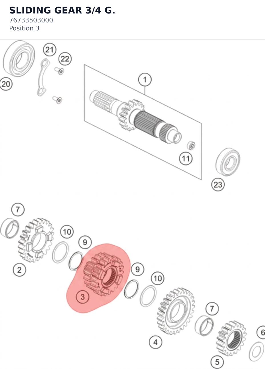 Diagram preview: SLIDING GEAR 3/4 G. (76733503000)