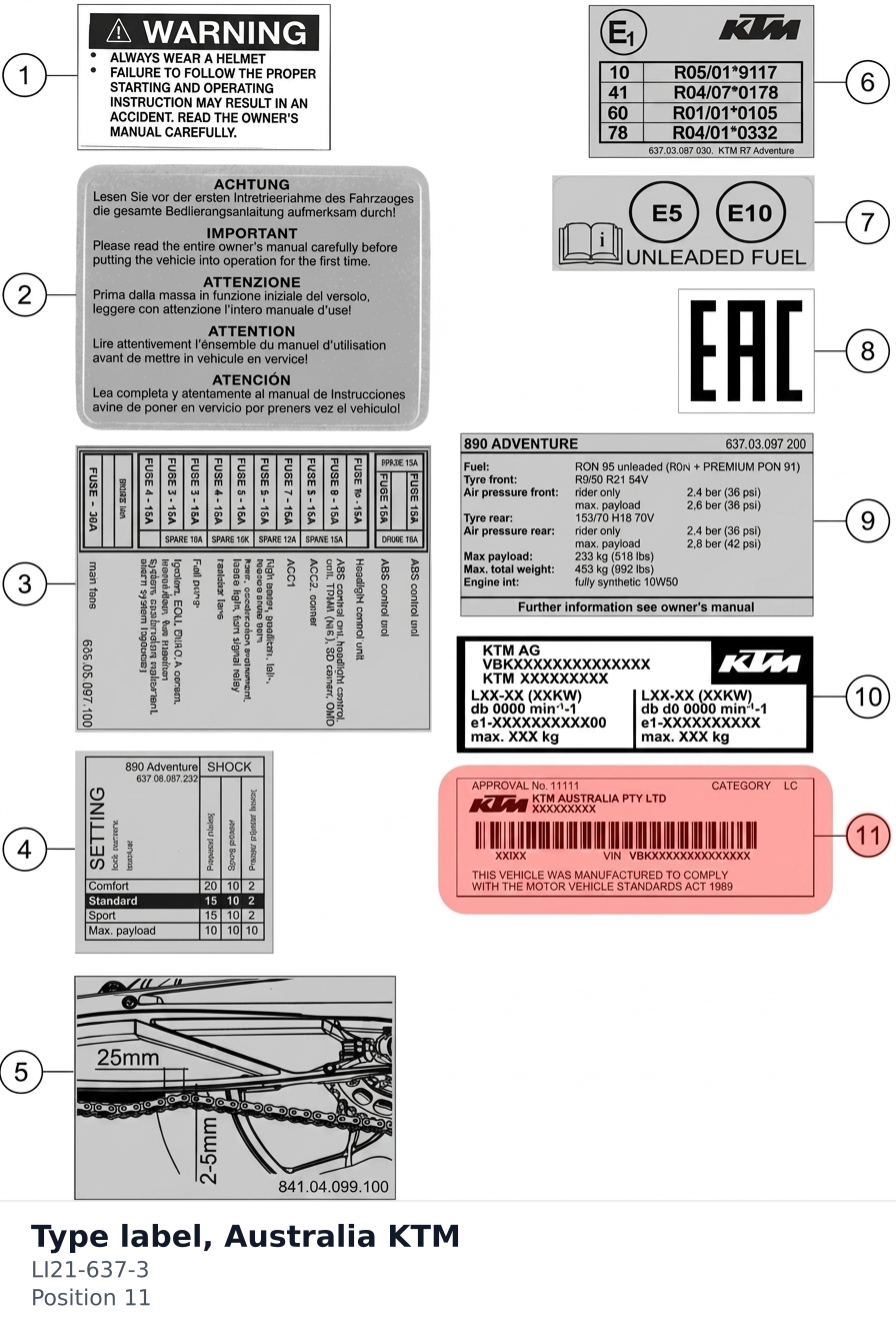 Diagram preview: Type label, Australia KTM (LI21-637-3)