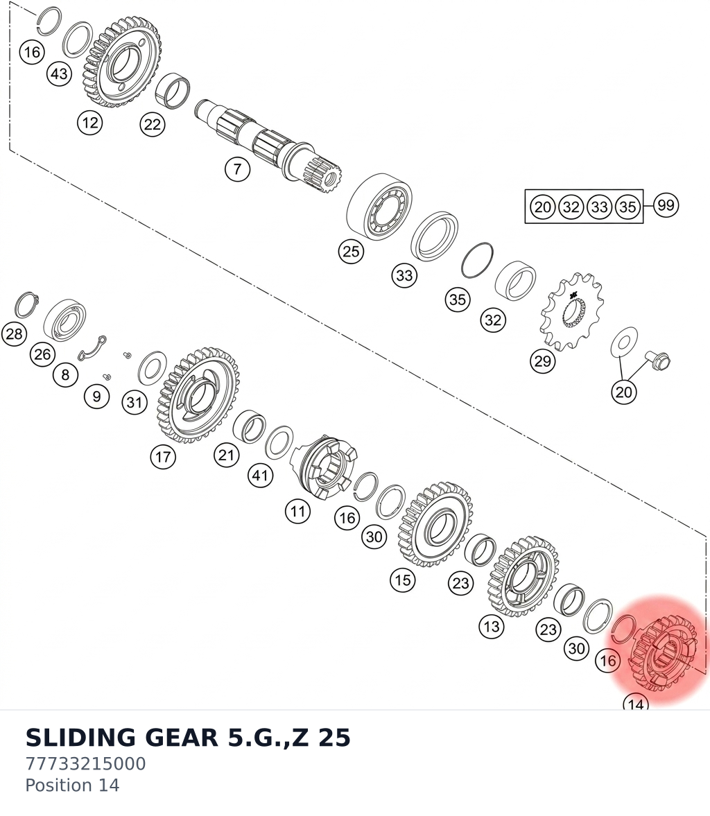 Diagram preview: SLIDING GEAR 5.G.,Z 25 (77733215000)